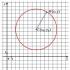 Relativni položaj krugova na ravnini