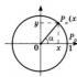 Sinus, cosinus, tangent och cotangent i trigonometri: definitioner, exempel